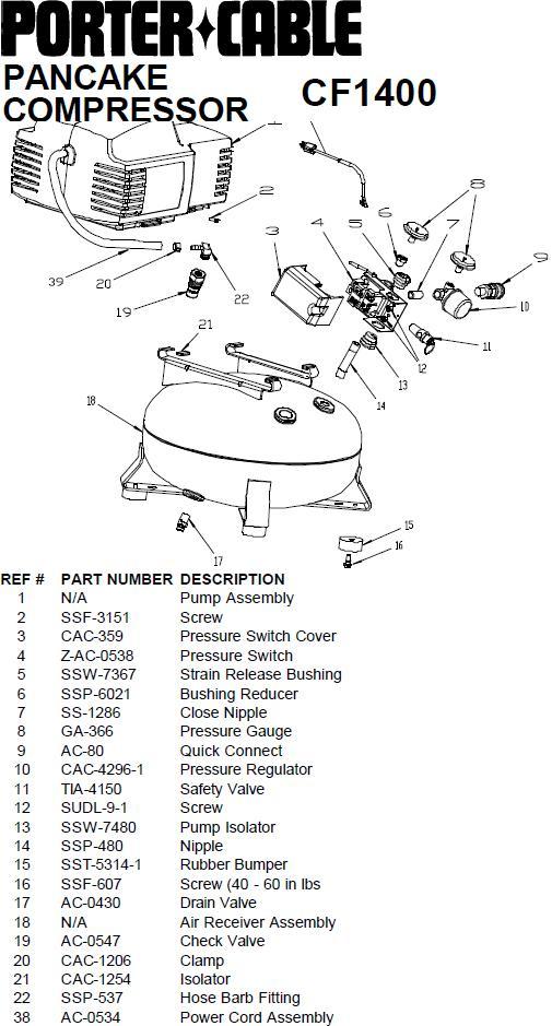 Devilbiss CF1400 Compressor Breakdown